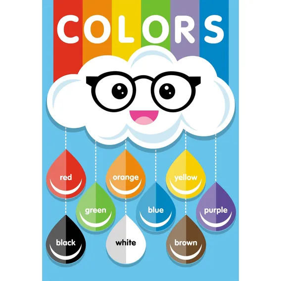 Painel Banner Escolar Em Inglês Cores - 85x60cm Foto 1