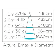 Painel Led Embutir 24w Stella 27cm Slim Plafon Sth8954q Cor Branco Frio 6500k Voltagem 110v/220v Foto mini 4