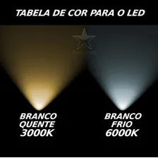 Painel Plafon Led 8w Luminária Sobrepor 9x9cm St1044 Estrutura Branco Luz Branco frio 110V/220V (Bivolt) Foto mini 4