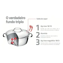 Panela Caçarola Tramontina Para Arroz 24cm Inox Solar Rasa Foto mini 4