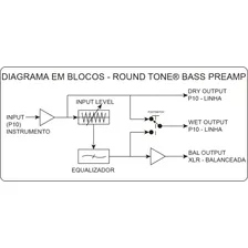 Pedal Bass Preamp Round Tone Trefilio Baixo Foto mini 2