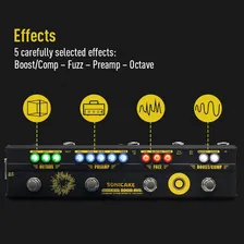 Pedaleira Baixo Sonicake Boom Ave Bass Multiefeitos Preamp Cor Preta Foto mini 2