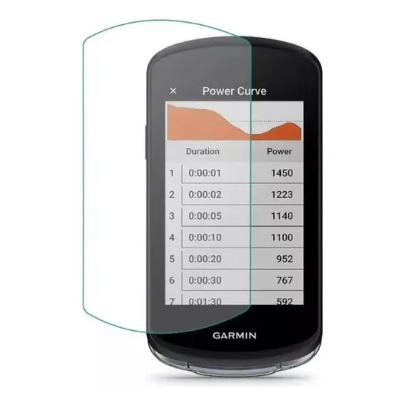 Película De Vidro Para Ciclo Computador Gps Garmin Edge 1040 Foto 1