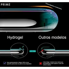 Película Gel LG K62 Gel Hd Hidrogel Anti Impacto Foto mini  2