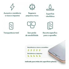Película Premium Hprime Nanoshield Para iPhone 15 Foto mini 2