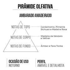 Perfumaria Amakha Paris - Perfume Mister Tom 100ml Volume da unidade 100 Foto mini 3