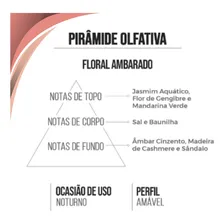 Perfume Athena (100ml) Amakha Paris Foto mini  3