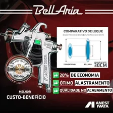 Pistola De Pintura W400 Bellaria Anest Iwata c/ caneca brinde Foto mini 3