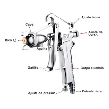 Pistola Pintura Gravidade Hvlp Caneca AlumÃnio Ajuste Leque Foto mini 3