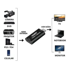 Placa Captura Vídeo Full Hd 1080p 60fps Hdmi Para Usb 2.0 Foto mini 3