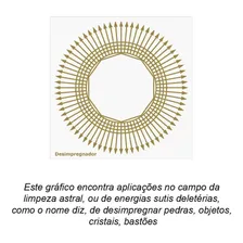 Placa Radiônica Desimpregnador - Gráfico Feng Shui Foto mini 2