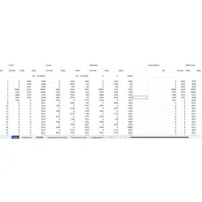 Planilha Em Excell - Fluxo De Caixa Com Previsão Futura Foto mini 2