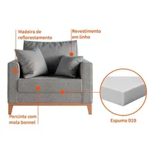 Poltrona Beny Pés E Base Em Madeira Linho Cotton Cinza Foto mini  3