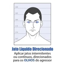 Poly Defesor Spray Defesa Pessoal Jato Direcionado até 4 metros 50g Gengibre Foto mini 4