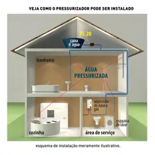 Pressurizador De Água Lorenzetti Pl20 220v 350w Foto mini 2