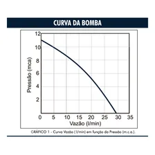 Pressurizador Orbis P11oab 220V Para Aquecedor Solar E Gás Foto mini 3