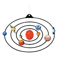 Projeto Sistema Solar Em Papel - Arquivo Pdf Para Montagem Foto  mini 1