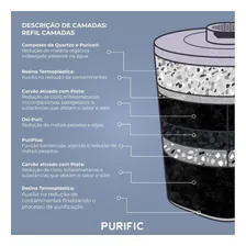 Purificador Ăgua Filtro Bebedouro Refil Camadas Purific Cor Preto FumĂȘ Foto mini 4