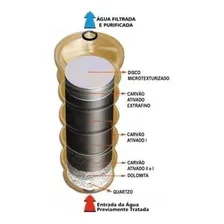 Purificador De Água Gelada Europa Da Vinci Ice Inox 220v Foto mini 3