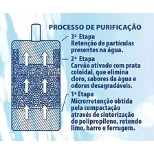 Purificador De Água Lorenzetti Com Torneira De Bancada Acqua Foto mini 3