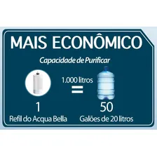 Purificador Sem Refrigeração Lorenzetti*acqua Bella Cromado Foto mini 4