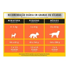 Ração Cães Adultos Pequeno Porte Frango E Arroz 1kg Zuppy Foto mini 3
