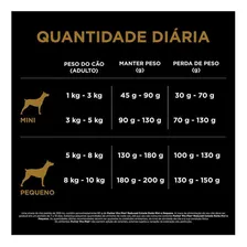 Ração Proplan Reduced Calorie Mini E Pequeno 2,5kg Foto mini 3