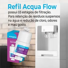 Refil Filtro Bebedouro Coluna Universal Pou Acqua Flow Cor Branco Foto mini  3