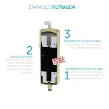 Refil Filtro Europa Noblesse Plus Noblesse Flex - Kit 2 Un Foto mini 3