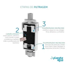 Refil Filtro Interno Bebedouro Ibbl Astec Bag 40 80 - 1058 Foto mini 3