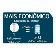 Refil Filtro Loren Acqua 9 3/4 Pou Carvao Ativado Lorenzetti Foto mini 3