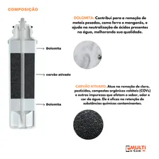Refil Filtro Refrigerador Geladeira Side By Side Model Foto mini  2