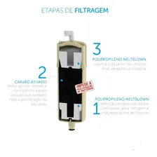 Refil Purificador Europa Noblesse Da Vinci Cj2 Foto mini  2