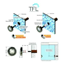 Refletor Para Piscina Power Led Tholz Rgb 9w Inox Foto mini 3