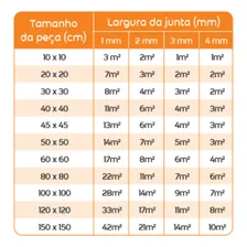 Rejunte AcrÃlico 1kg Pronto Quartzolit Cinza Platina Foto mini 3
