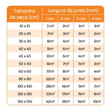 Rejunte AcrÃlico Weber Quartzolit 1kg Cores Cor Branco Foto mini 3