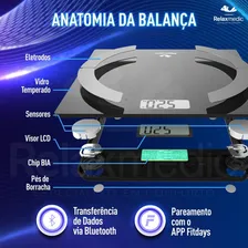 Relaxmedic Elegance App balança digital com bluetooth e bioimpedância Foto mini  2