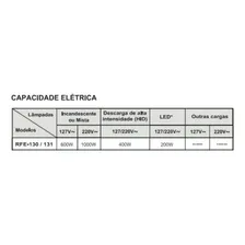 Rele Fotoelétrico RFE-131 Fotocélula Sensor Bivolt Com Base Suporte MarGirius Foto mini 4