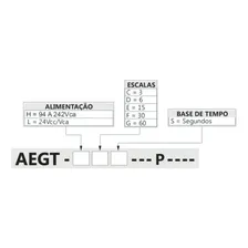 Relé Temporizador Tempo Pulso Retardo Coel 6seg 94-242v Aegt Foto mini  2