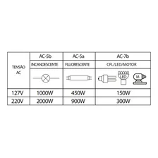 Relé Temporizador Timer Minuteria Multifunção 110V 220V Bivolt Din35 Exatron LETM4000 Foto mini 4
