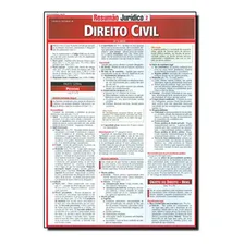 Resumao Juridico - - Direito Civil - 02 Ed/ Foto mini 1