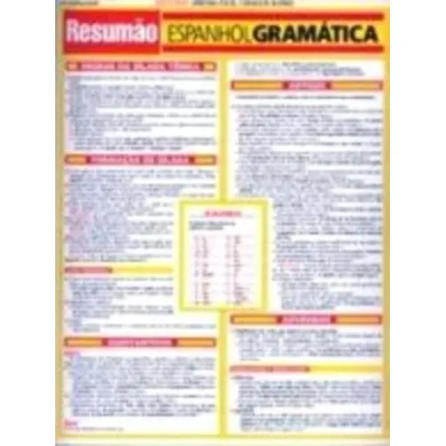 Resumão - Espanhol Gramatica Foto 1
