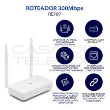 Roteador Multilaser Re707 2.4ghz 300 Mbps 2 Antenas 4 Portas Foto mini 4