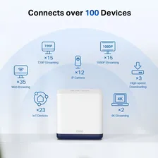 Roteador Wireless Mesh Halo H50g 3 Pack Ac1900 - Mercusys Foto mini 4