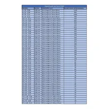 Saco Plastico 40x60-0,06micra-virgem Transparente Pebd C/1kg Foto mini  3