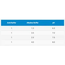 Seachem Acid Buffer 70g Foto mini 2