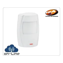 Sensor Infravermelho Com Fio Smart Solid Pet 20kg - Ppa Foto mini  2