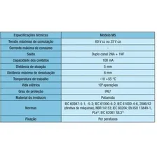 Sensor Magnético Segurança Ssm5-30r1p201 + Atuador Weg Foto mini  2