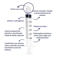 Seringa 5ml Sem Agulha Luer Slip - Medix C/100 Unidades Foto mini 4