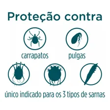 Simparic 5mg 1,3 A 2,5kg 3 Comprimidos Foto mini  2